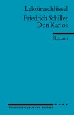 Lektüreschlüssel Friedrich Schiller 'Don Karlos'