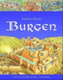 Burgen