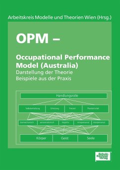 OPM - Occupational Performance Model (Australia)