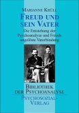 Freud und sein Vater