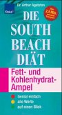 Die South Beach Diät, Fett- und Kohlenhydrat-Ampel