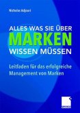 Alles, was Sie über Marken wissen müssen