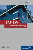 SAB BW Datenmodellierung