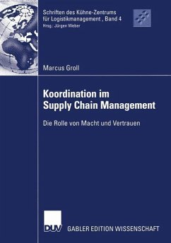 Koordination im Supply Chain Management - Groll, Marcus