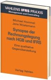 Synopse der Rechnungslegung nach HGB und IFRS