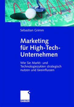 Cover Marketing für High-Tech-Unternehmen
