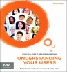 Understanding Your Users - Bild 1