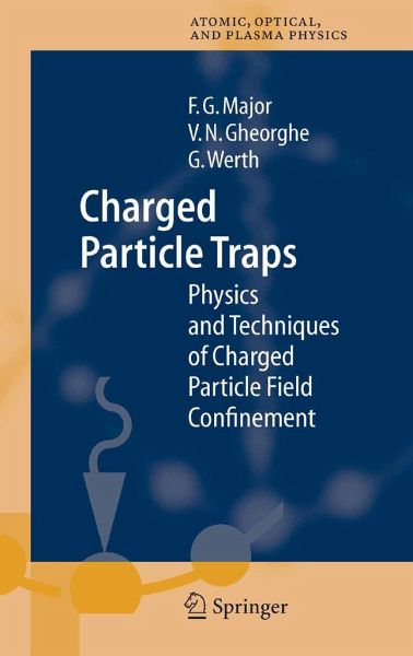 Charged Particle Traps Charged Particle Traps