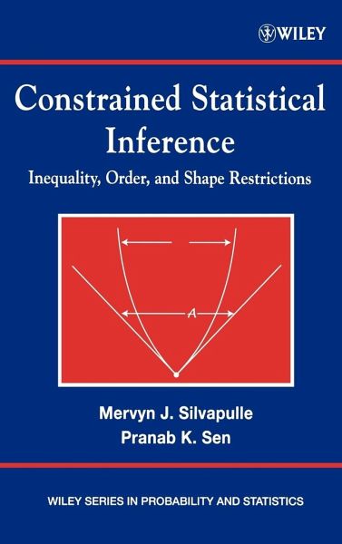Constrained Statistical Inference Constrained Statistical Inference