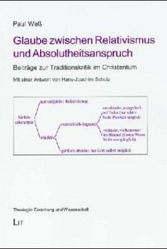 Glaube zwischen Relativismus und Absolutheitsanspruch - Weß, Paul