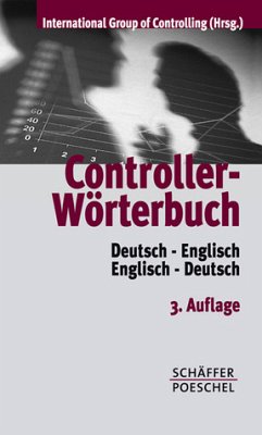 Cover Controller-Wörterbuch