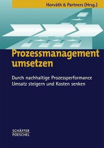 Prozessmanagement umsetzen Prozessmanagement umsetzen
