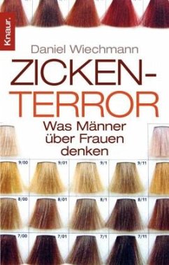 Zickenterror - Wiechmann, Daniel