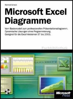 Cover Microsoft Excel - Diagramme