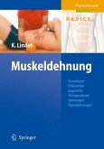 Muskeldehnung Muskeldehnung