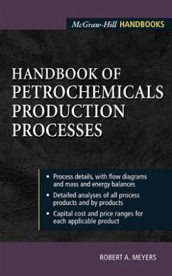 Handbook of Petrochemicals Production Processes - Meyers, Robert A.