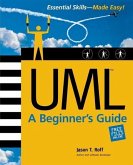 UML Essential Skills
