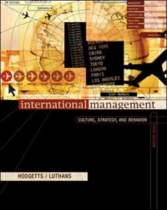 Cover International Management