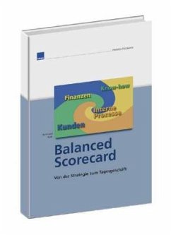 Balanced Scorecard - Rüth, Burkhard (Hrsg.)