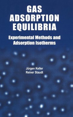 Cover Gas Adsorption Equilibria