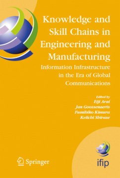 Knowledge and Skill Chains in Engineering and Manufacturing - Arai, Eiji / Goossenaerts, Jan / Kimura, Fumihiko / Shirase, Keiichi (eds.)