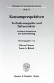 Konsumperspektiven.