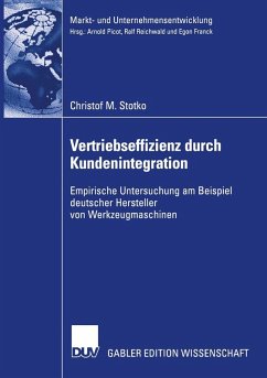 Cover Vertriebseffizienz durch Kundenintegration