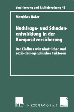 Nachfrage- und Schadenentwicklung in der Kompositversicherung