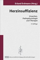 Herzinsuffizienz Herzinsuffizienz