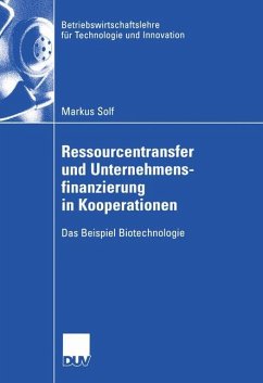 Ressourcentransfer und Unternehmensfinanzierung in Kooperationen - Solf, Markus