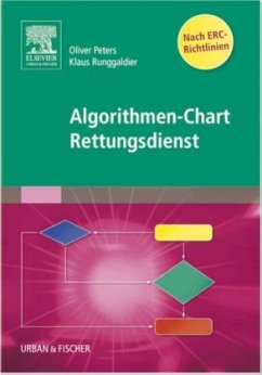 Cover Algorithmen-Chart Rettungsdienst