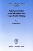 Naturalrestitution beim Schadensersatz wegen Nichterfüllung.