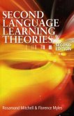 Second Language Learning Theories Second Language Learning Theories