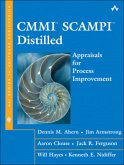 CMMI Scampism Distilled