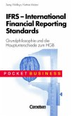 IFRS - International Financial Reporting Standards