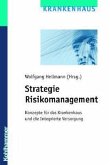 Strategie Risikomanagement