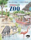Erlebniswelt Zoo