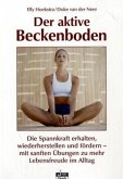 Der aktive Beckenboden Der aktive Beckenboden