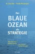 Der Blaue Ozean als Strategie - Bild 1