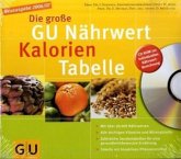 Nährwert-Kalorien-Tabelle Neuausgabe 2006/07 (mit CD), Die große GU