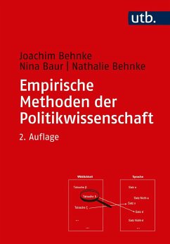 Empirische Methoden der Politikwissenschaft - Behnke, Joachim;Baur, Nina;Behnke, Nathalie