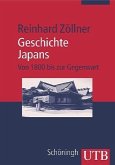 Geschichte Japans