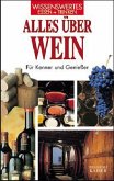 Alles über Wein Alles über Wein