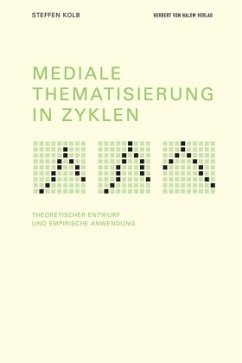 Mediale Thematisierung in Zyklen - Kolb, Steffen
