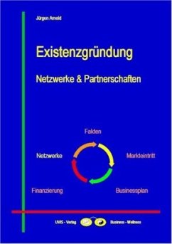 Existenzgründung - Netzwerke & Partnerschaften - Netzwerke & Partnerschaften