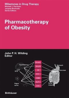 Pharmacotherapy of Obesity - Wilding, John P. H. (ed.)