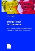 Erfolgsfaktor Markenname