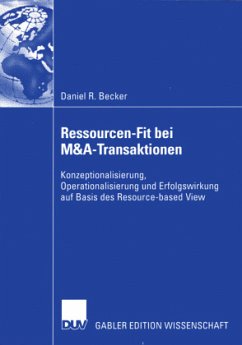 Ressourcen-Fit bei M&A-Transaktionen