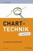 Charttechnik leicht gemacht - simplified