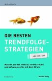 Die besten Trendfolgestrategien - simplified